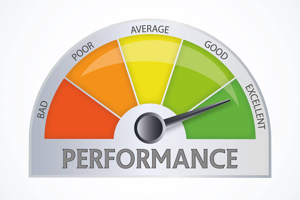 Application Performance Management